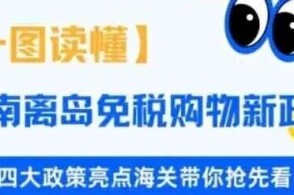 转载请注明来源海关发布供稿海口海关监制陶永审校包滢晖康悦编辑代俊美...