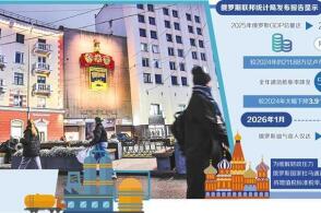 图为俄罗斯摩尔曼斯克市街景新华社记者张超群摄近日俄罗斯总统普京在俄...