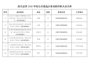 根据2026年度中央机关公开遴选公务员工作有关要求经过笔试面试体检...