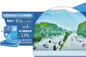 4月17日在巴基斯坦首都伊斯兰堡车辆从路上驶过新华社记者陈泽国摄由...