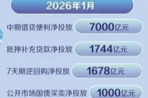 临近春节资金面运行的季节性特征开始显现流动性情况吸引着多方关注中国...