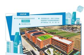 上浙江省余姚市三力信电磁阀有限公司的新厂房资料图片下浙江省余姚市景...