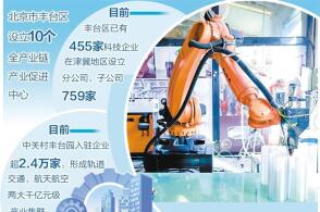 图为北京丰台青创村梦工厂里的打印装置资料图片近年来北京市丰台区以人...