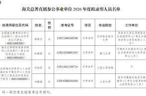 根据2026年度中央机关及其直属机构考试录用公务员工作有关要求经过...