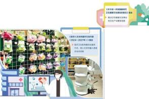 左图以器官为原型的毛绒挂件等文创产品经济日报记者梁方圆摄右图脊柱造...