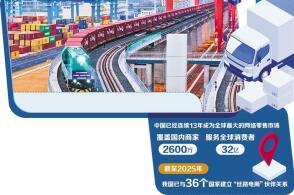 载有100标准箱跨境电商货物的专列从浙江省义乌苏溪国际枢纽港启程开...