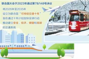 1月7日在荷兰海牙一辆电车在轨道上行驶新华社记者邵海军摄日前联合国...