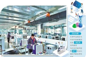 工人在宝坻京津中关村科技城内的企业车间调试设备张国强摄创新氛围日益...