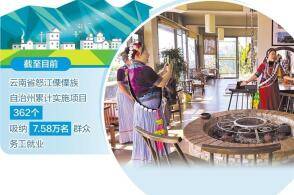 怒江州泸水市六库街道阳坡村村民在表演特色节目增强游客的体验感经济日...
