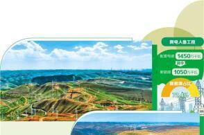在甘肃庆阳山脉间的陇电入鲁工程输电线路和配套的新能源风电设施韩甜甜...