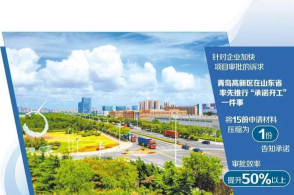 青岛市高新区鸟瞰图陈本伟摄中经视觉订单纷至沓来却陷入产能瓶颈技术升...