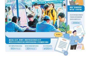 武汉理工大学2026年春季综合类双选会现场求职者正与用人单位深入交...