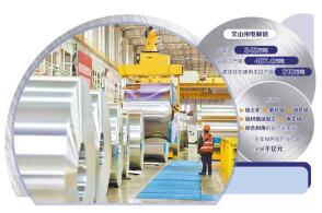 工人在砚山绿色铝产业园区企业车间内观察铝产品生产李文雄摄中经视觉群...