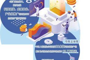 中央政治局近日召开会议强调加快现代化产业体系建设加强对基础研究的长...