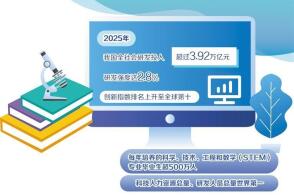 党的十八大以来面对复杂严峻的国内外环境中国经济巨轮劈波斩浪勇毅前行...