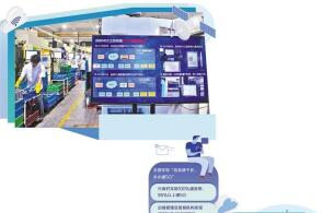 图为浙江宁波一家公司生产汽车铝合金精密压铸件的5G数字化车间新华社...