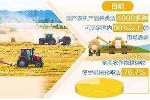 6月10日农机手在江苏省宿迁市宿城区屠园镇进行秸秆离田回收作业刘丽...