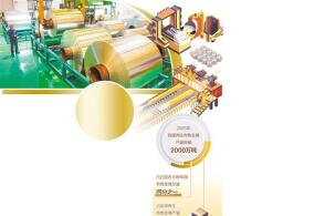 河南洛阳万基铝加工有限公司铝箔厂生产车间工人在生产一批新能源汽车用...