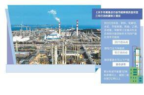 福建漳州市东山湾古雷经济技术开发区中沙古雷乙烯项目装置区一角新华社...