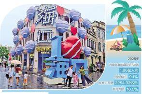 游客在海口骑楼建筑历史文化街区打卡经济日报记者乔文汇摄走在有着百余...