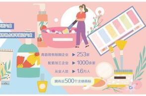 更多内容扫码观看你知道爱美人士用的化妆刷主要产地在哪里行内有一句话...