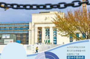 图为位于美国华盛顿的美国联邦储备委员会大楼外景新华社记者胡友松摄国...