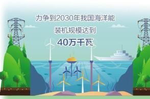 自然资源部近日表示我国初步建成全国海洋能资源数据库已完成浙江福建沿...