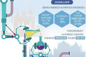 A股上市公司2026年半年报披露收官化工板块业绩表现亮眼在经历3年...