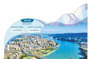 一半山水一半城的宜昌城市景观刘昆摄中经视觉万里长江浩荡东流切断巫山...